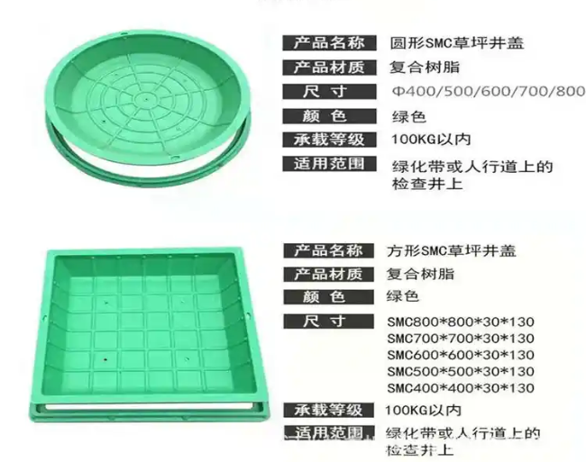 京山树脂复合种植井盖展示